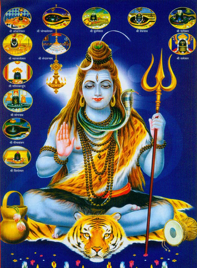Description in detail of Lord Siva, what he represents, his mantras, and items pictured with him, here is a brief description of some of the important symbols that depict Lord Shiva